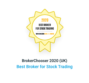 Sunholding Investment awarded best broker for stock trading 2020 by Brokerchooser